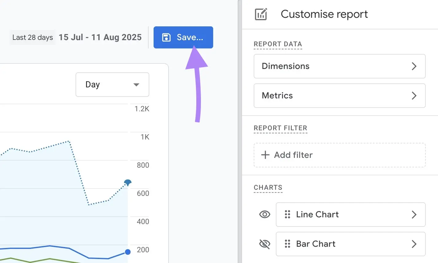 GA4 report customization view with the Save button highlighted at the top.