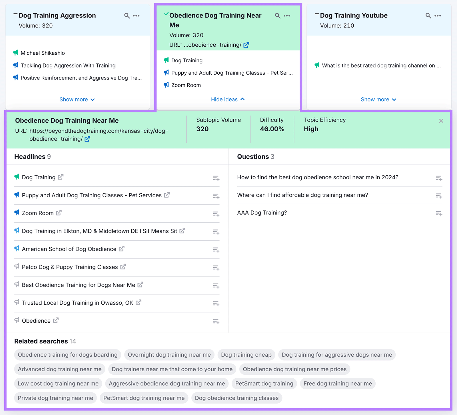 Expanded topic view for “Obedience Dog Training Near Me” with headlines and questions.
