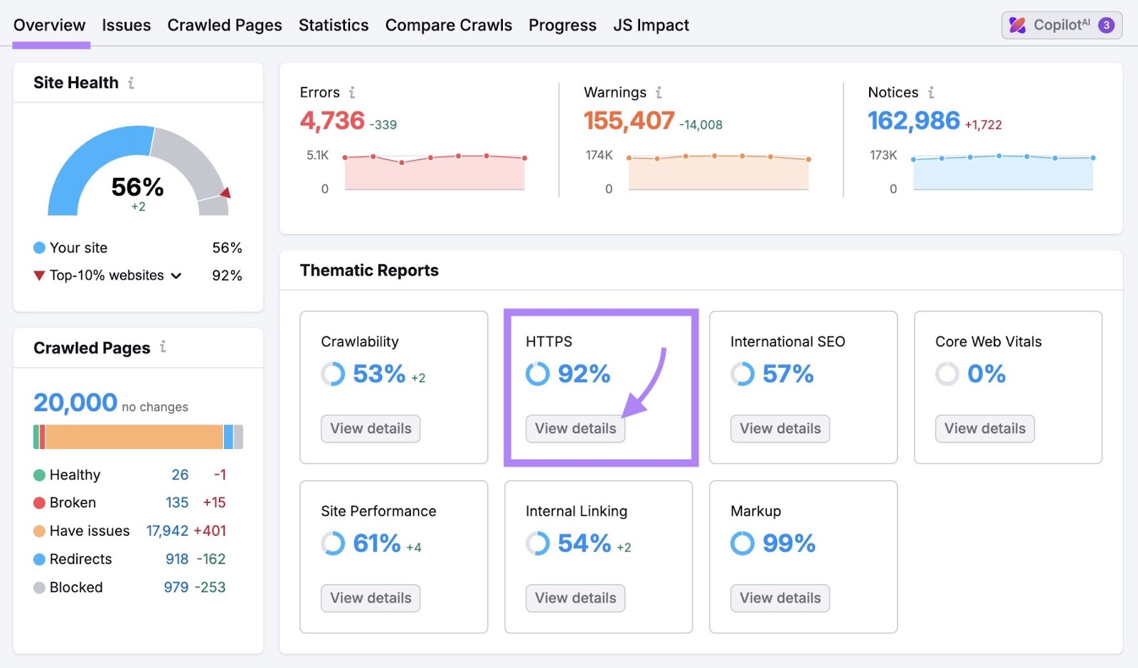 Site Audit Overview with "View details" under "HTTPS" clicked.