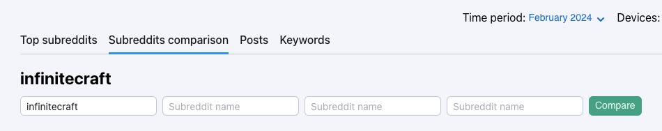 The Subreddits comparison tab. The tab first opens with one subreddit name included and three available options to compare it with others of your choice.&nbsp;