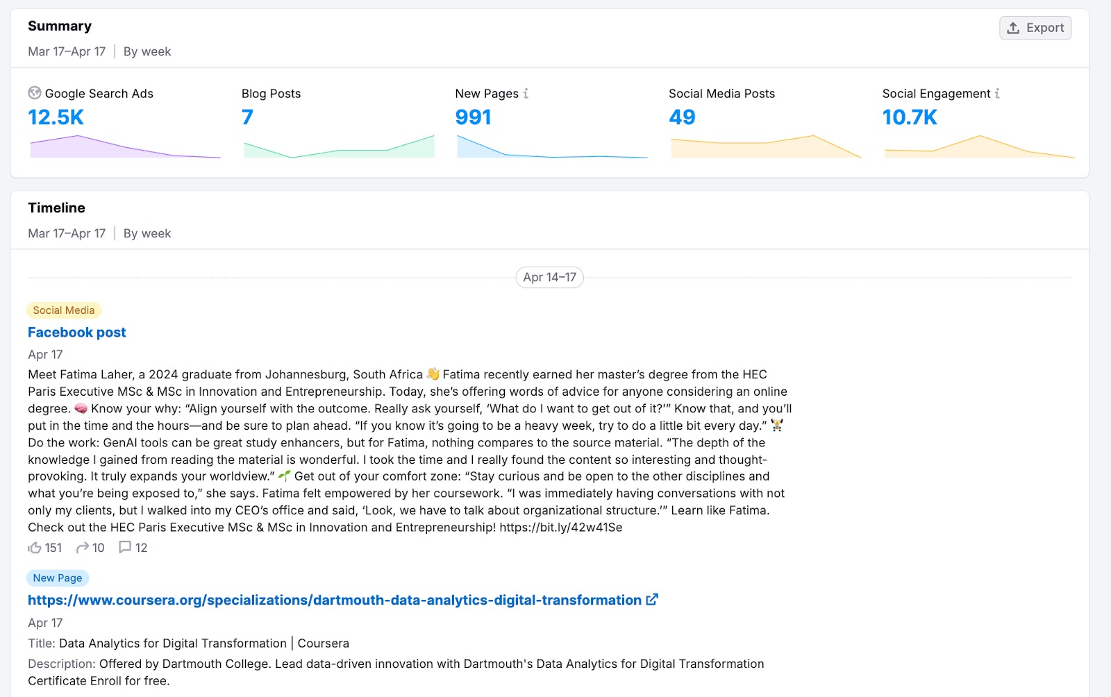 Getting Started with Semrush Traffic & Market image 27