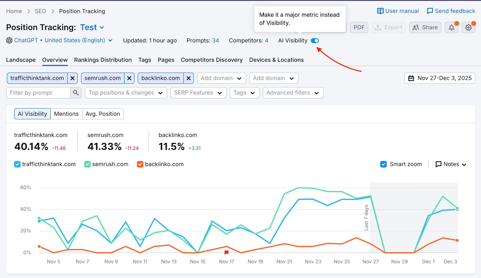 Prompt Tracking image 3
